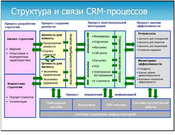    Crm.      -  11